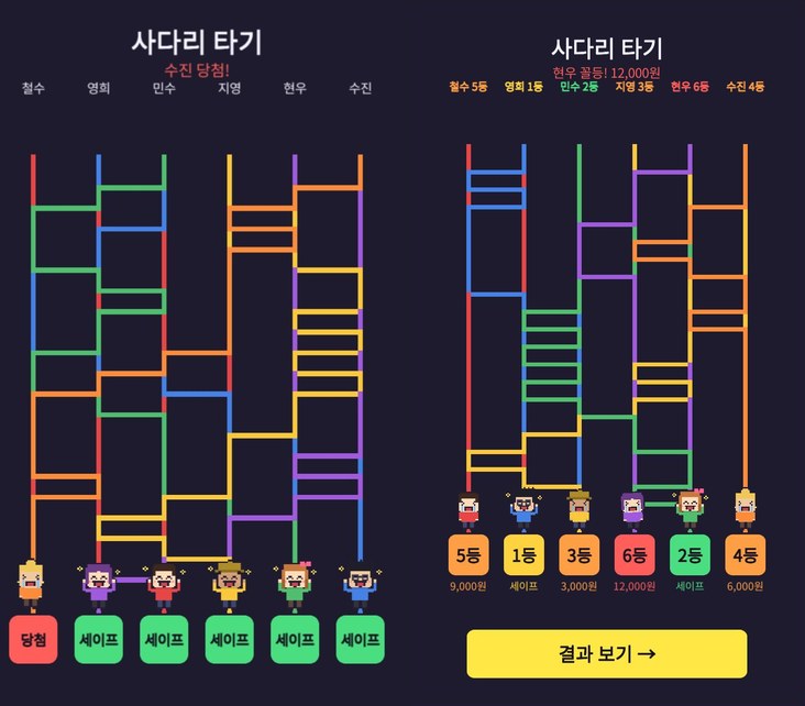 왼쪽은 처음 버전(한 명만 당첨), 오른쪽은 지금 버전(총 30,000원을 등수대로 12,000·9,000·6,000·3,000원 분담)