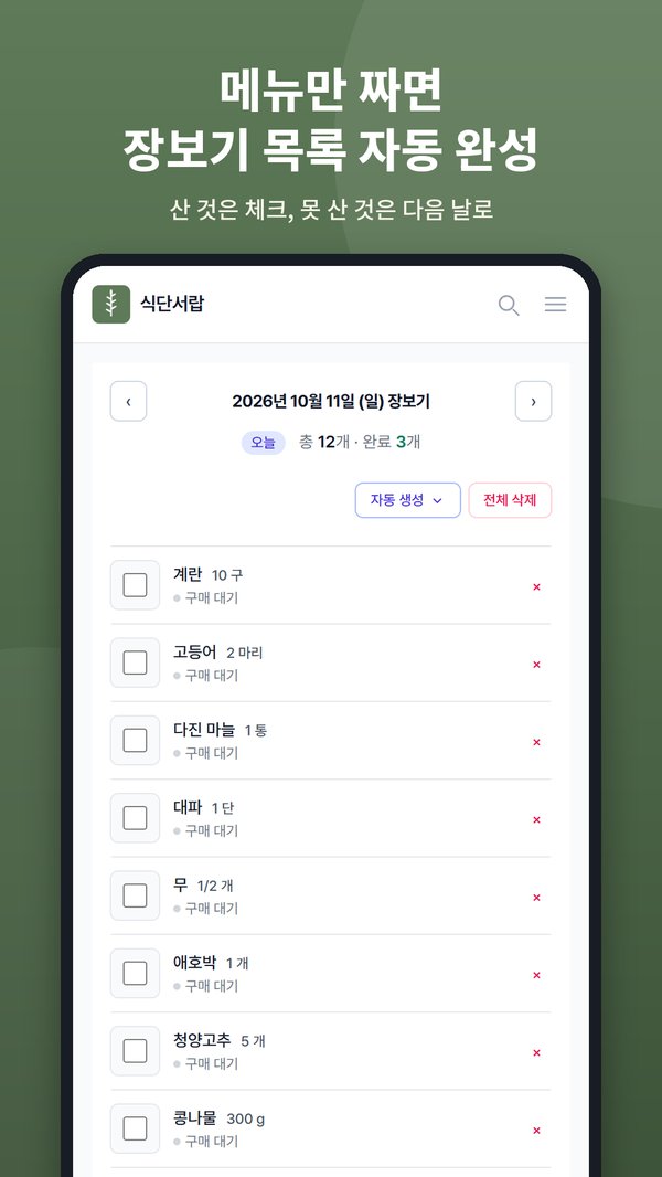 장보기 화면. 날짜 제목 아래 총 개수와 완료 개수, 자동 생성 버튼, 재료마다 체크 칸과 구매 대기 표시가 있다