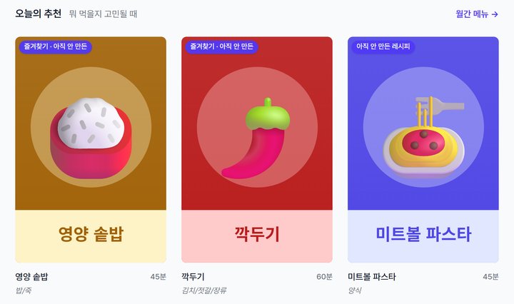 홈 화면 오늘의 추천. 밥, 김치, 양식처럼 종류가 겹치지 않게 뽑히고 카드마다 추천 이유가 붙는다