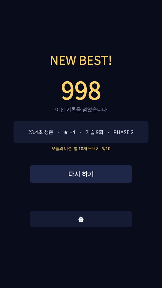 결과 화면. 생존 시간, 얻은 별, 니어미스 횟수, 도달한 페이즈